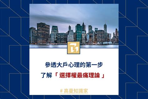 水晶球理論|高曼知識家｜參透大戶心理的第一步，了解「選擇權最痛理論